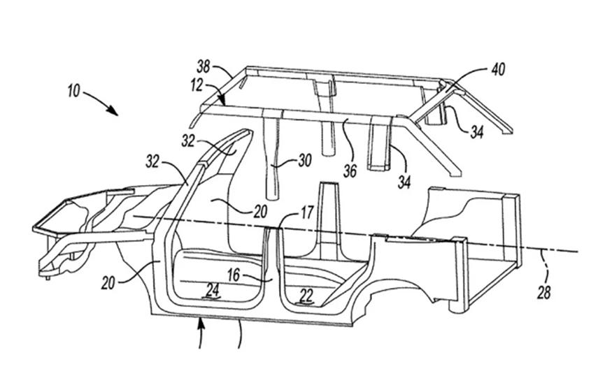 福特Bronco的更多功能可能会在新专利申请中淘汰