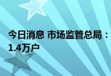 今日消息 市场监管总局：今年1到5月全国新设市场主体1151.4万户