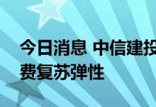 今日消息 中信建投：成长继续领航，把握消费复苏弹性