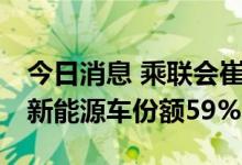 今日消息 乘联会崔东树：1至5月中国占世界新能源车份额59%