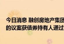 今日消息 融创房地产集团关于变更