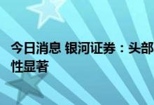 今日消息 银河证券：头部家居企业持续推进品类融合，成长性显著