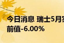 今日消息 瑞士5月实际零售销售年率 -1.6%，前值-6.00%