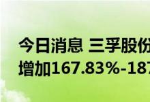 今日消息 三孚股份：预计上半年净利润同比增加167.83%-187.44%