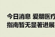 今日消息 爱朋医疗：鼻腔冲洗进入新冠防治指南暂无显著进展