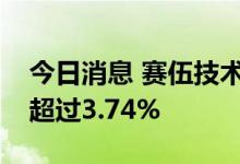 今日消息 赛伍技术：股东银煌投资拟减持不超过3.74%