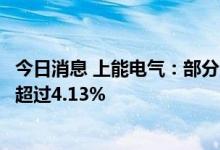 今日消息 上能电气：部分董事、高级管理人员拟合计减持不超过4.13%