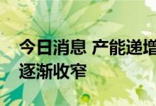 今日消息 产能递增变递减，生猪价格波幅将逐渐收窄