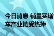 今日消息 销量猛增 融资上市提速 氢燃料电池车产业链受热捧