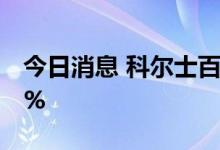 今日消息 科尔士百货盘前恢复交易后跌近20%