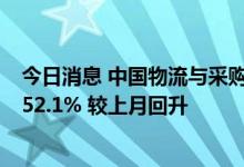 今日消息 中国物流与采购联合会：6月中国物流业景气指数52.1% 较上月回升