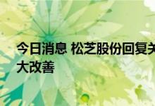 今日消息 松芝股份回复关注函：5月经营情况较4月份有较大改善