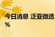 今日消息 泛亚微透：南方精工拟减持不超过2%