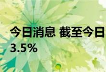 今日消息 截至今日12时  全国影院营业率达83.5%