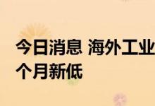 今日消息 海外工业金属深陷抛售潮 铜价创17个月新低