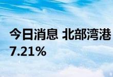 今日消息 北部湾港：6月货物吞吐量同比增长7.21%