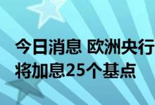 今日消息 欧洲央行管委穆勒预计欧洲央行7月将加息25个基点