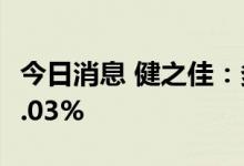 今日消息 健之佳：多股东拟合计减持不超过7.03%