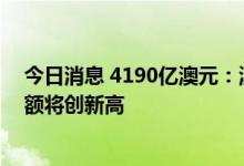 今日消息 4190亿澳元：澳大利亚料本财年采矿和能源出口额将创新高