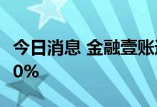 今日消息 金融壹账通港股上市次日尾盘涨超40%