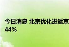 今日消息 北京优化进返京政策 未来一周跨省来京订单增长144%