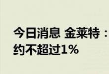 今日消息 金莱特：控股股东华欣创力拟减持约不超过1%