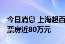 今日消息 上海超百家影院复工在即 首日预售票房近80万元