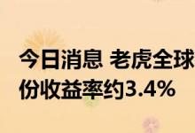 今日消息 老虎全球管理基金旗舰对冲基金6月份收益率约3.4%