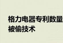 格力电器专利数量破10万！董明珠曾称天天被偷技术