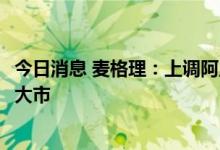 今日消息 麦格理：上调阿里巴巴目标价至145港元 评级跑赢大市