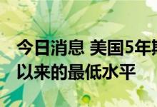 今日消息 美国5年期国债收益率跌至5月31日以来的最低水平