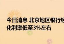 今日消息 北京地区银行经营贷利率和“门槛”同时下调 年化利率低至3%左右