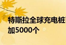 特斯拉全球充电桩已超过3.5万个 近7个月增加5000个