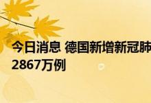 今日消息 德国新增新冠肺炎确诊病例130728例 累计确诊超2867万例