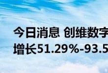 今日消息 创维数字：预计上半年净利润同比增长51.29%-93.51%