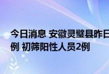 今日消息 安徽灵璧县昨日新增确诊病例2例 无症状感染者2例 初筛阳性人员2例