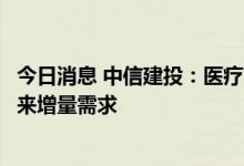 今日消息 中信建投：医疗自动化渗透率持续提升，新基建带来增量需求