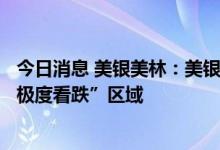 今日消息 美银美林：美银美林牛熊指标连续第四周保持在“极度看跌”区域