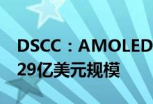 DSCC：AMOLED材料市场将于2026年达到29亿美元规模