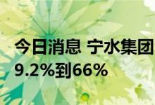 今日消息 宁水集团：上半年净利润同比预减59.2%到66%