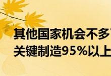 其他国家机会不多了 中国将占太阳能电池板关键制造95%以上