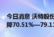 今日消息 沃特股份：预计上半年净利同比下降70.51%—79.11%