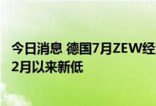 今日消息 德国7月ZEW经济景气指数录得-53.8  为2011年12月以来新低