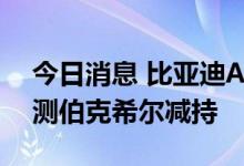 今日消息 比亚迪AH股齐挫 结算数据引发猜测伯克希尔减持