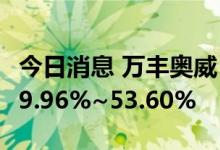 今日消息 万丰奥威：预计上半年净利同比增39.96%~53.60%