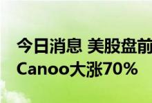 今日消息 美股盘前必读：三大股指期货走低 Canoo大涨70%