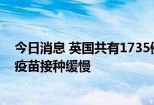 今日消息 英国共有1735例猴痘确诊病例，多个组织批国内疫苗接种缓慢