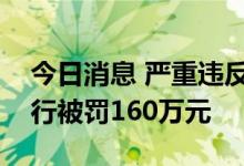 今日消息 严重违反房地产信贷政策，青岛银行被罚160万元