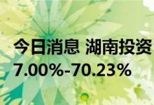 今日消息 湖南投资：预计上半年净利同比降57.00%-70.23%