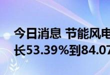 今日消息 节能风电：预计上半年净利同比增长53.39%到84.07%